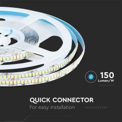 LED TRAK SKU212600 / SMD2835 x 238 LED/m / 2430 lm/m / 4000K